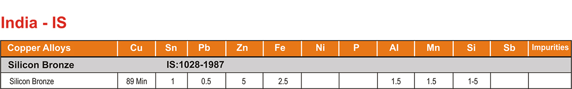 Laxmi-Alloys